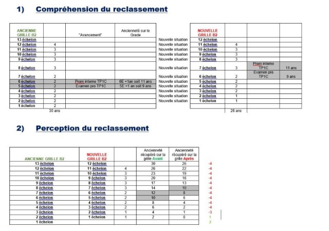 Synthèse réforme.JPG